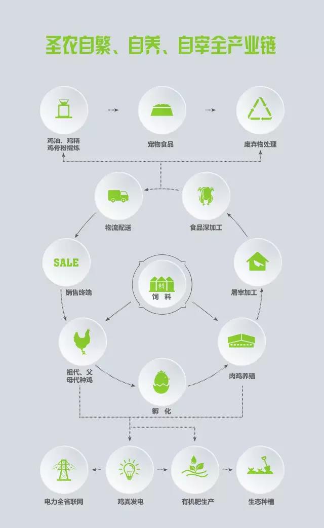 Z6尊龙·凯时(中国)-官方网站