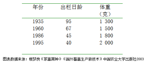 Z6尊龙·凯时(中国)-官方网站