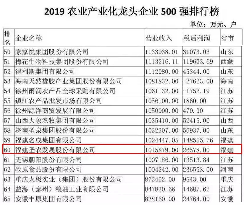 Z6尊龙·凯时(中国)-官方网站