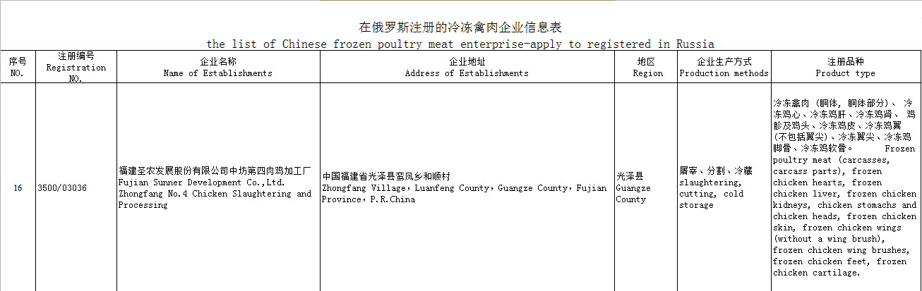 Z6尊龙·凯时(中国)-官方网站