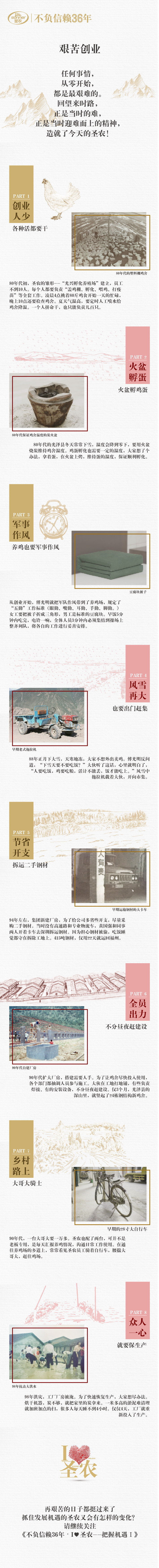 Z6尊龙·凯时(中国)-官方网站