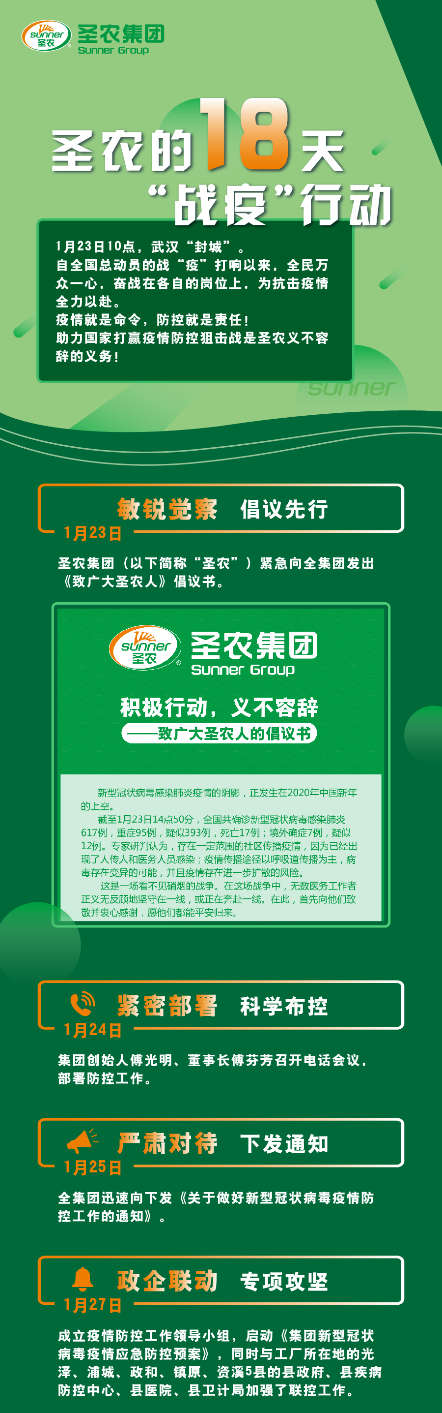 Z6尊龙·凯时(中国)-官方网站