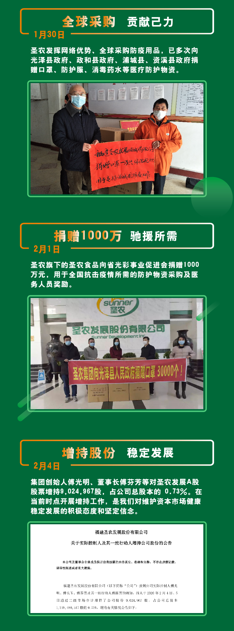 Z6尊龙·凯时(中国)-官方网站