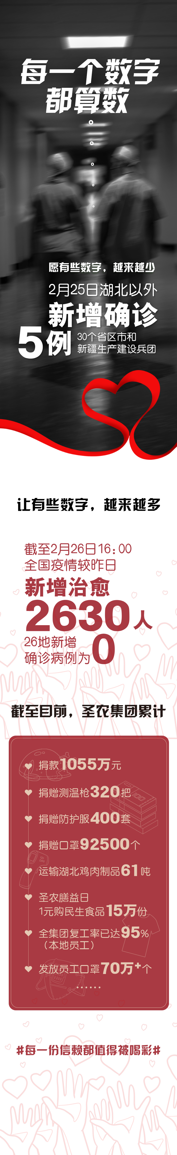 Z6尊龙·凯时(中国)-官方网站