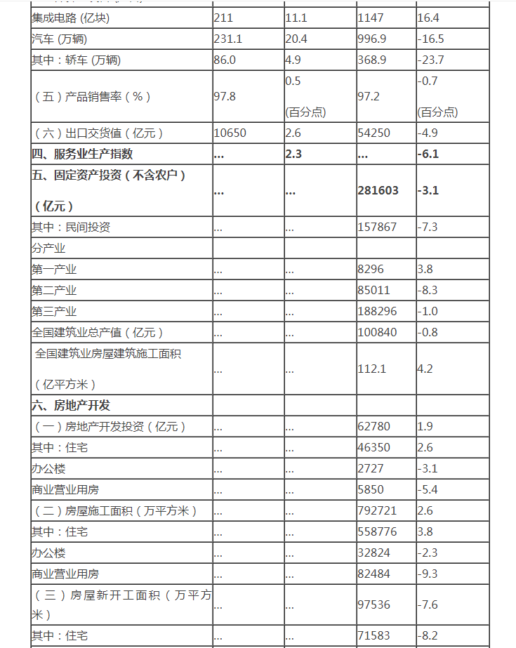 Z6尊龙·凯时(中国)-官方网站