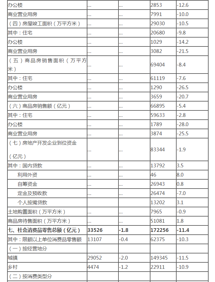 Z6尊龙·凯时(中国)-官方网站