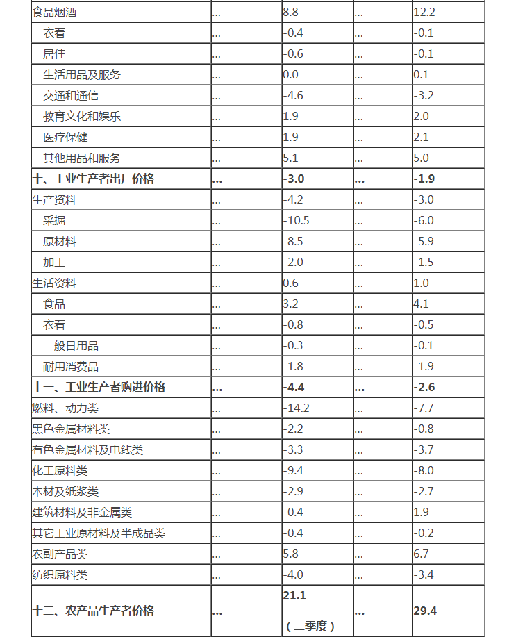 Z6尊龙·凯时(中国)-官方网站