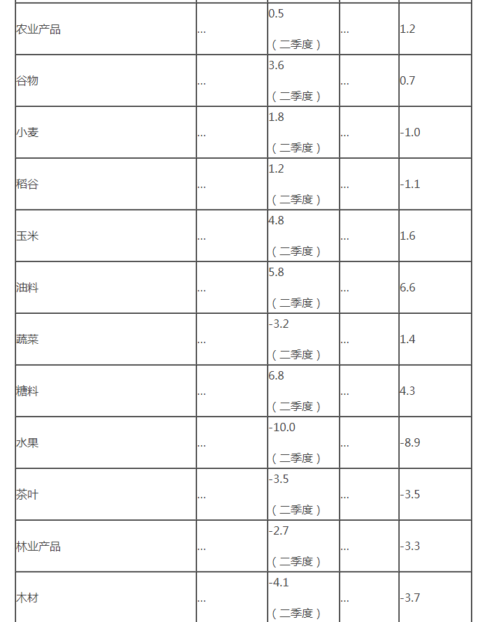 Z6尊龙·凯时(中国)-官方网站
