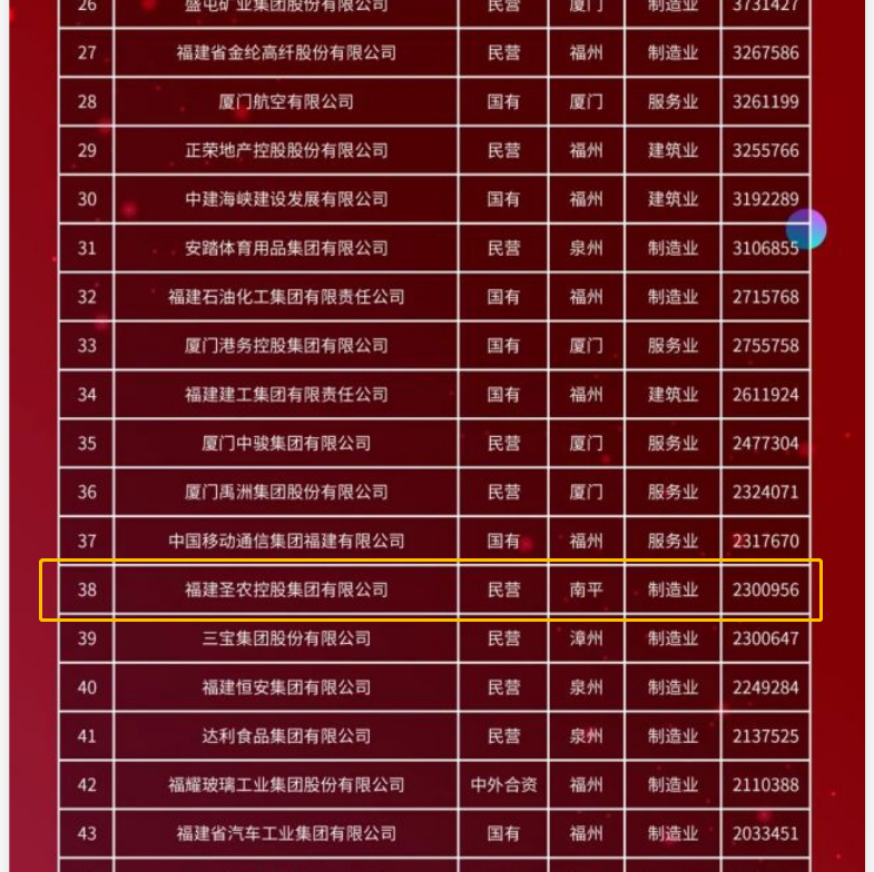 Z6尊龙·凯时(中国)-官方网站