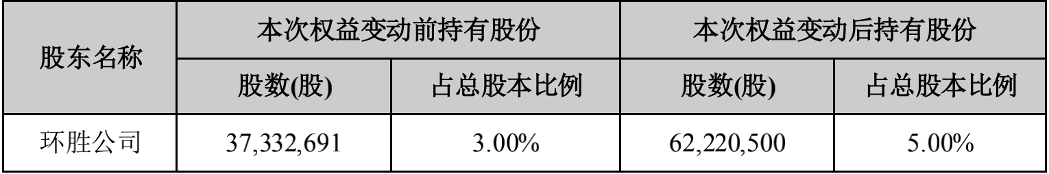 Z6尊龙·凯时(中国)-官方网站