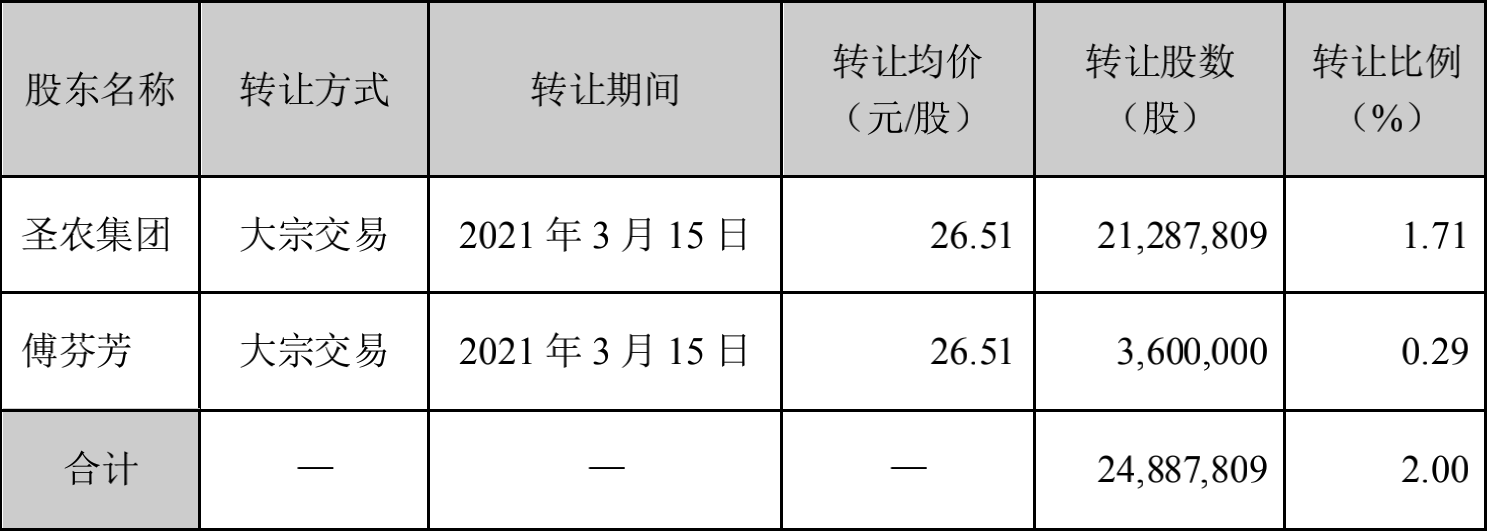 Z6尊龙·凯时(中国)-官方网站