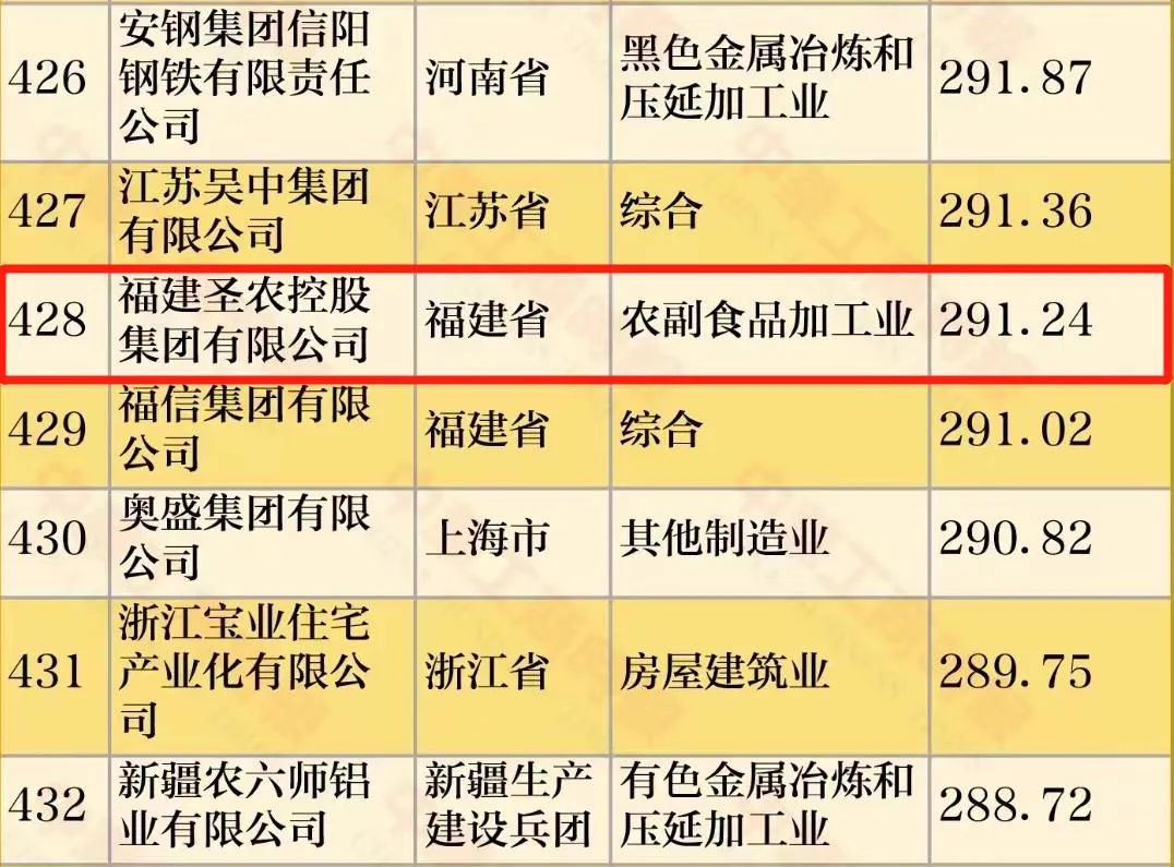 Z6尊龙·凯时(中国)-官方网站