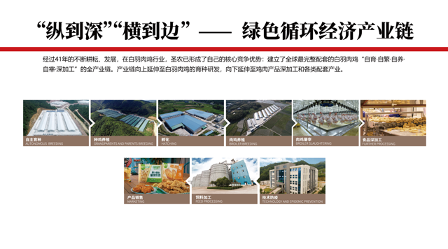 Z6尊龙·凯时(中国)-官方网站