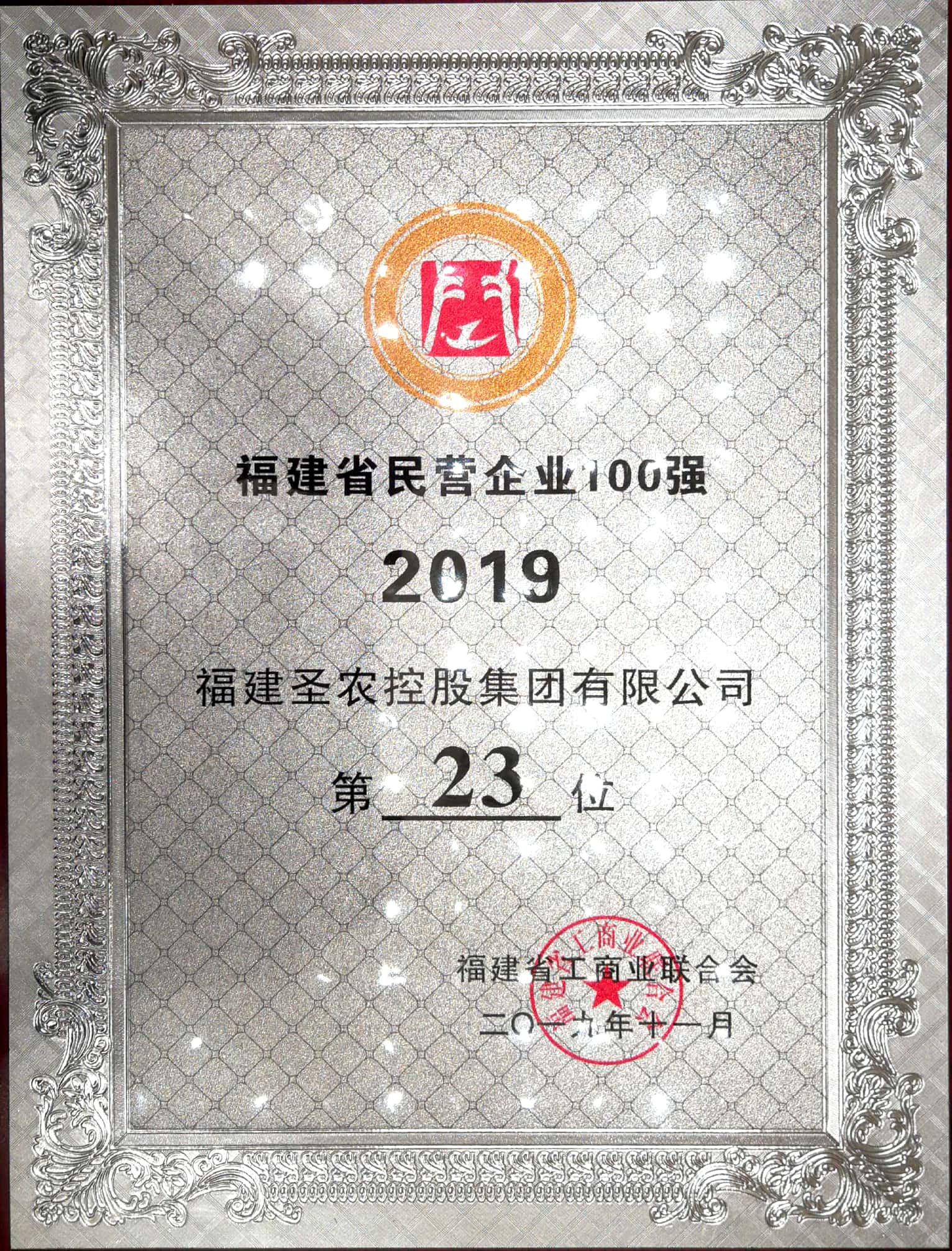 2019（Z6尊龙凯时集团）福建民营企业100强