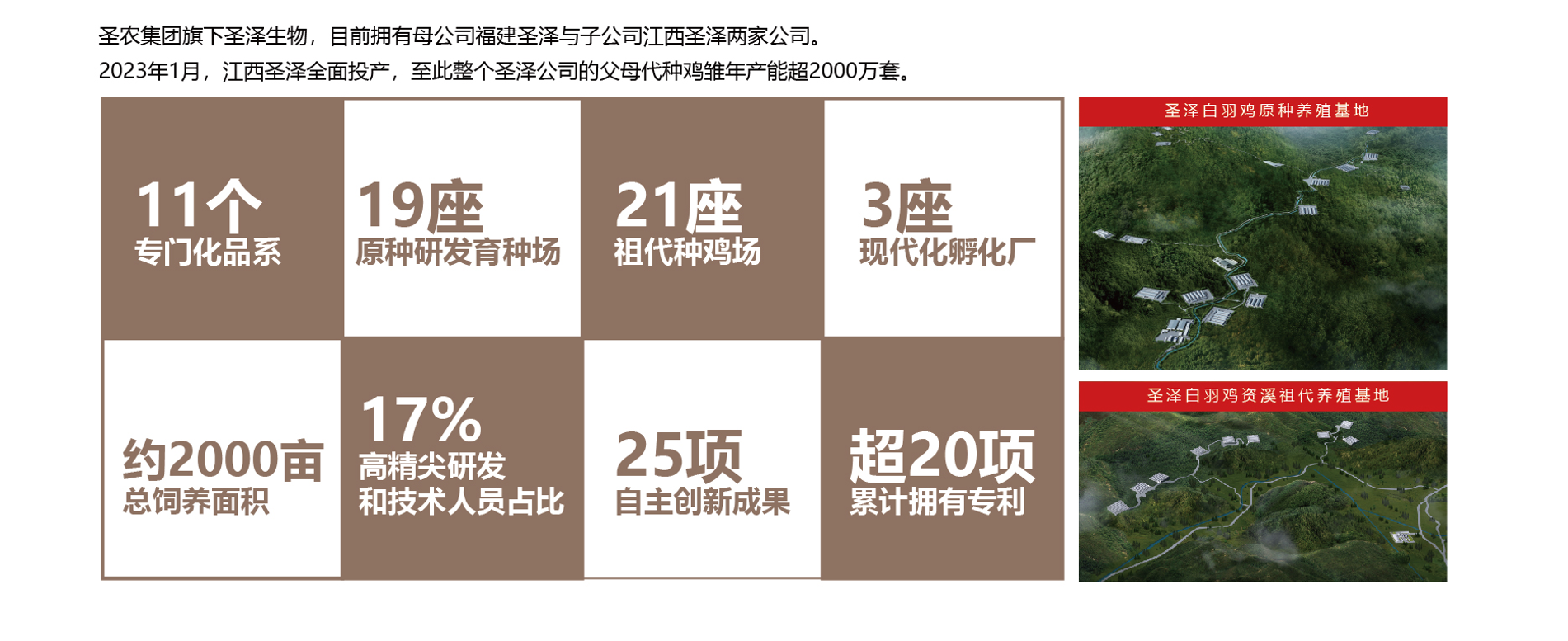 Z6尊龙·凯时(中国)-官方网站